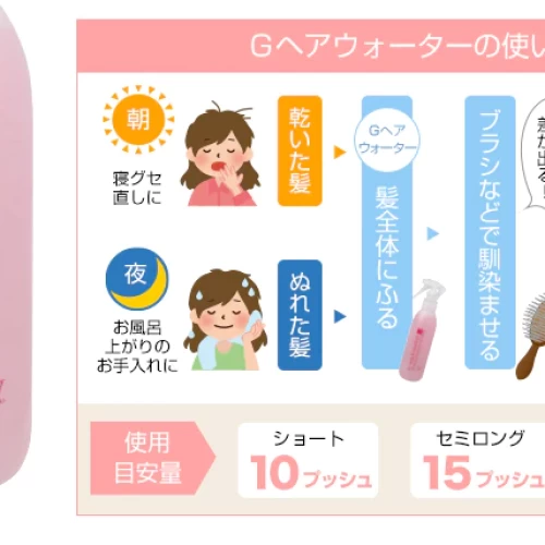 Slide-4