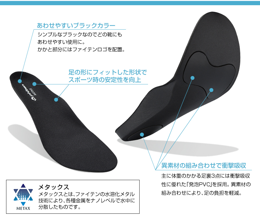 Slide-1