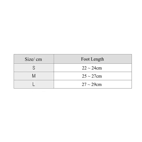 Slide-7