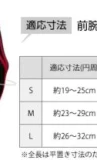 Slide-2